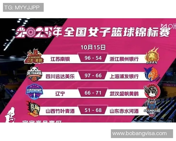 2014年WCBA决赛山东女篮对阵山西女篮精彩回顾与赛况分析